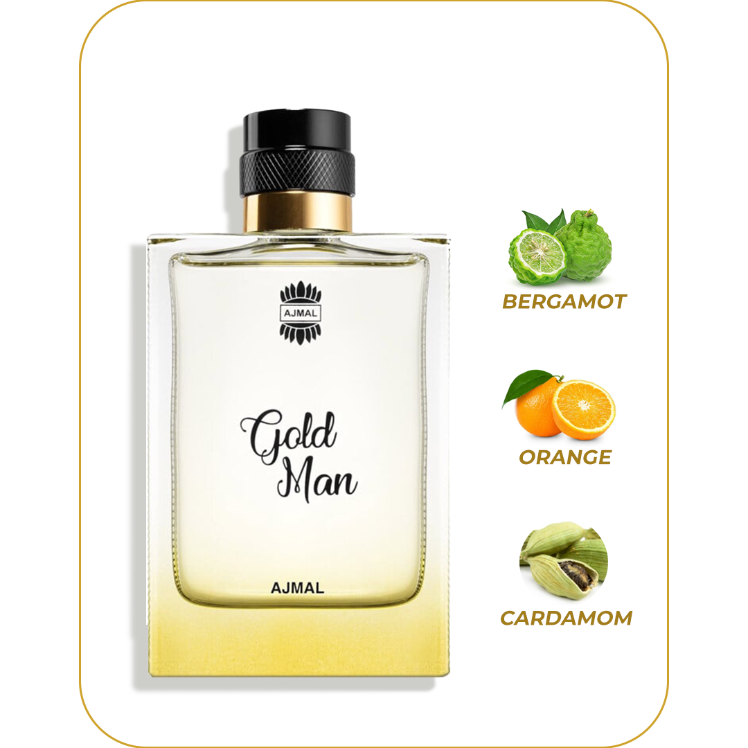 Goldmannotes