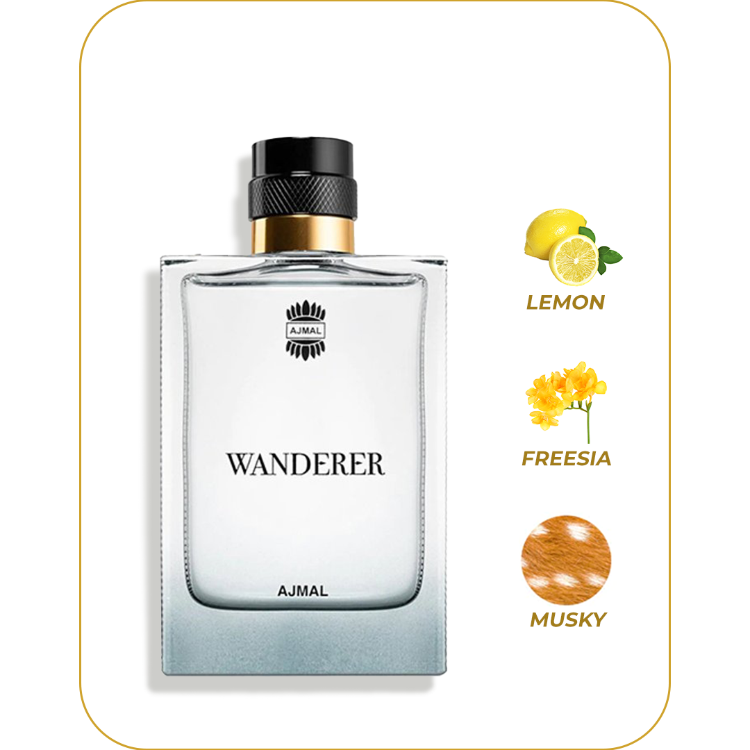 Wanderernotes